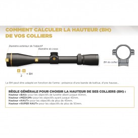 COLLIERS LEUPOLD QRW2 WEAVER